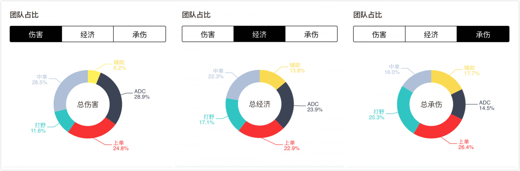 [见证冠军.S5]又见炊烟升起——SK Telecom T1