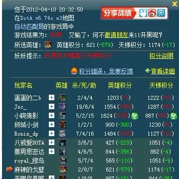 那些年我们取过的奇葩游戏ID