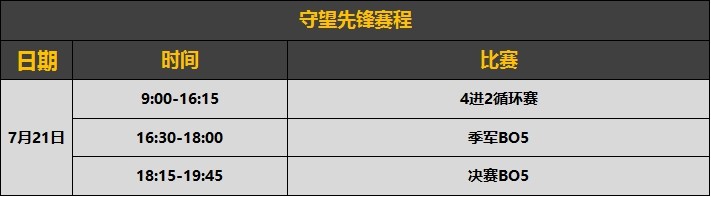 PGL2016携手说唱组合南征北战high爆夏季总决赛现场