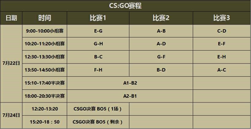 PGL2016携手说唱组合南征北战high爆夏季总决赛现场