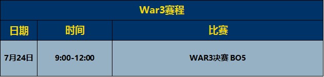 PGL2016携手说唱组合南征北战high爆夏季总决赛现场