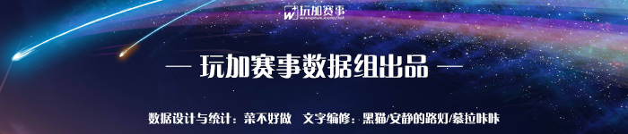 【基于数据的战队前期行为分析报告】2号文档：AHQ