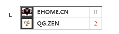 [本周焦点之战] 3月17日 iG.Ice vs QG.Zen