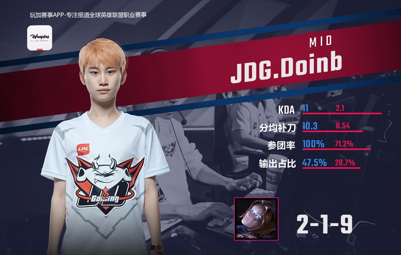 LPLä»æ¥æå¼ºä¹éï¼JDG.Doinbââåæ¡