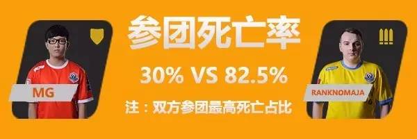 中国vs罗马尼亚揭幕战官方数据公布