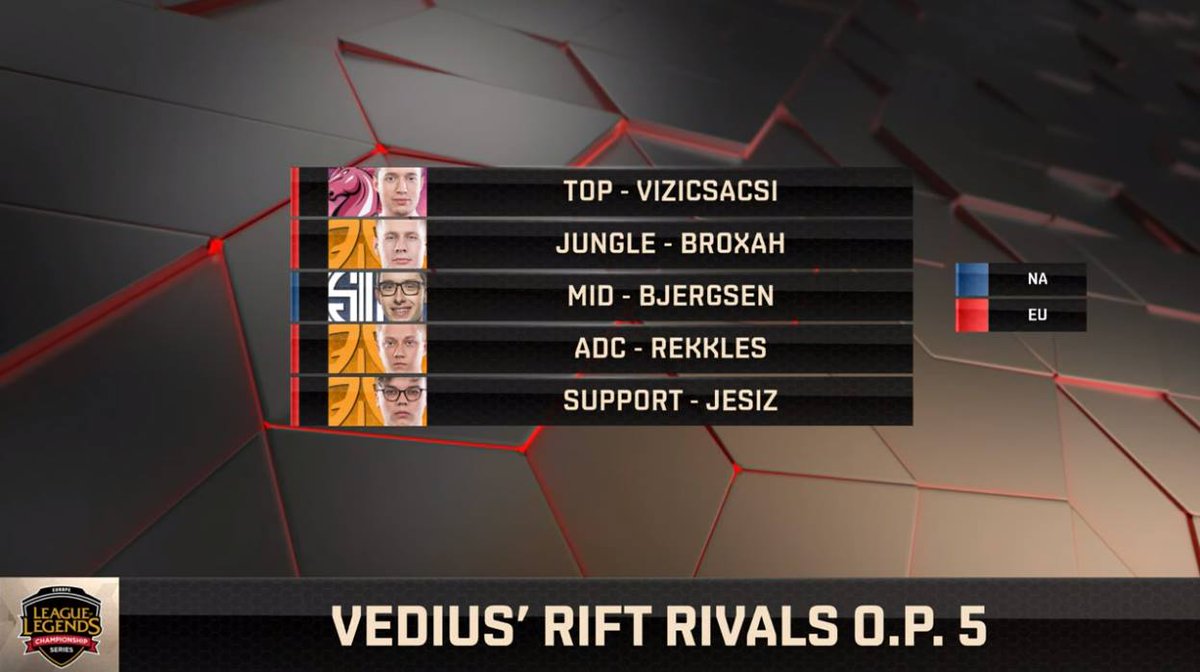 欧洲解说Vedius与Splyce队员评选的欧美对抗赛O.P. Five