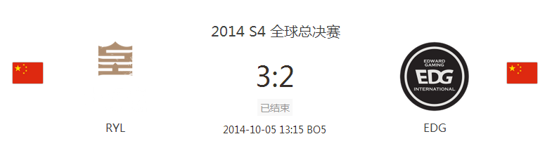 EDG历史上共打满7次BO5，仅输一场