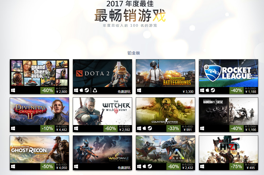 Steam2017年度游戏100强：竞技游戏占鳌头