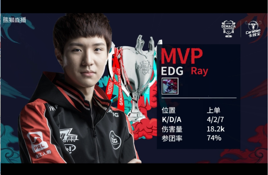 [战报] EDG 2：0 WE  春夏冠军的交锋