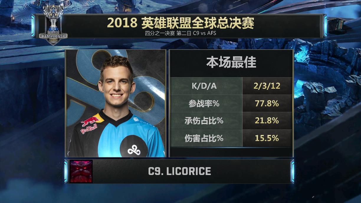 [战报] Let's go C9！ 破除八强魔咒 3:0 晋级四强