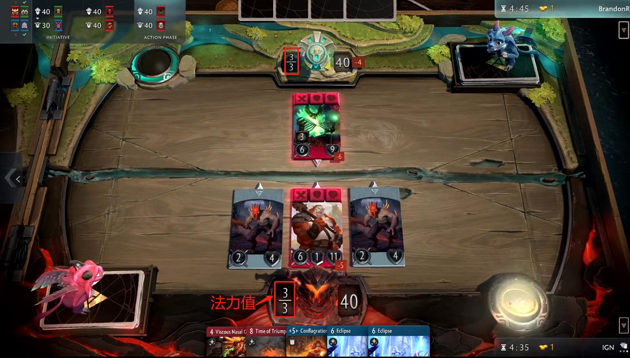 Artifact 快速指南：你想知道的入门知识点都在这里