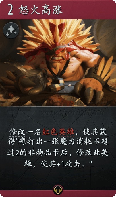 Artifact 快速指南：你想知道的入门知识点都在这里