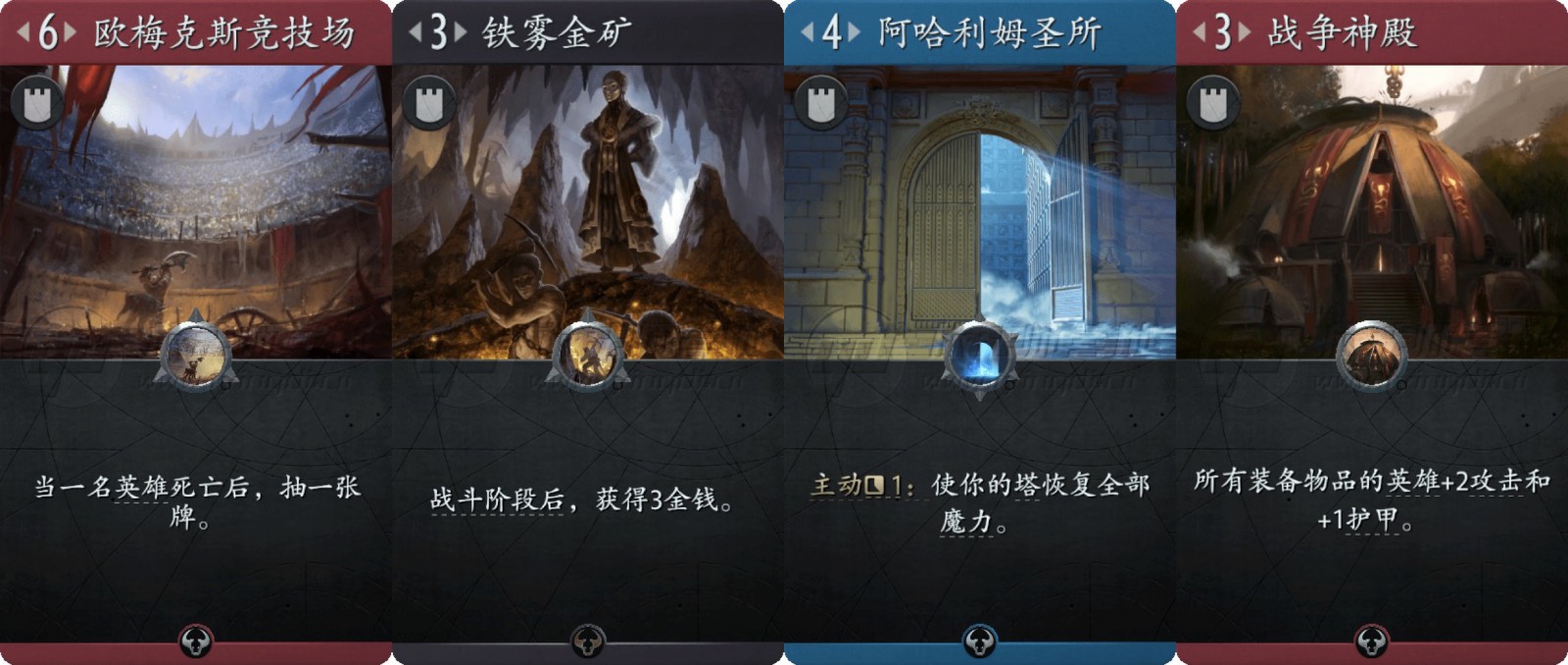 Artifact 快速指南：你想知道的入门知识点都在这里