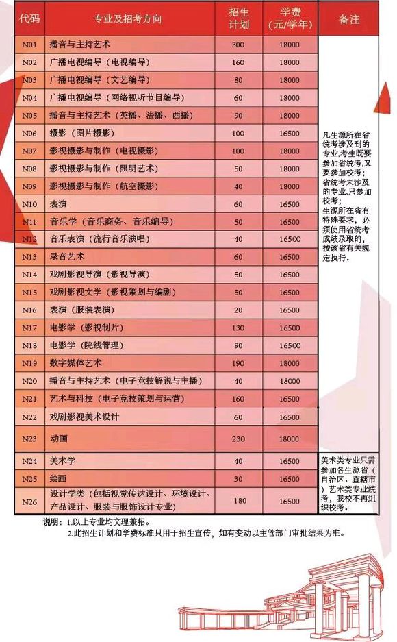 网传CSGO高考题 CSGO有望进军大学学堂？