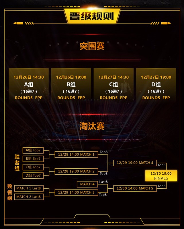 2018年度职业PUBG收官之战千亿女神坐镇，4AM反向出征！