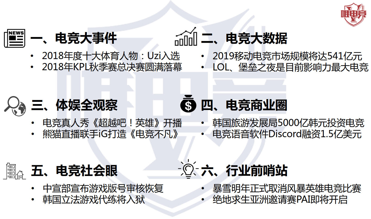 电竞行业报告·12月刊丨2019移动电竞市场预估达541亿元，用户4亿人