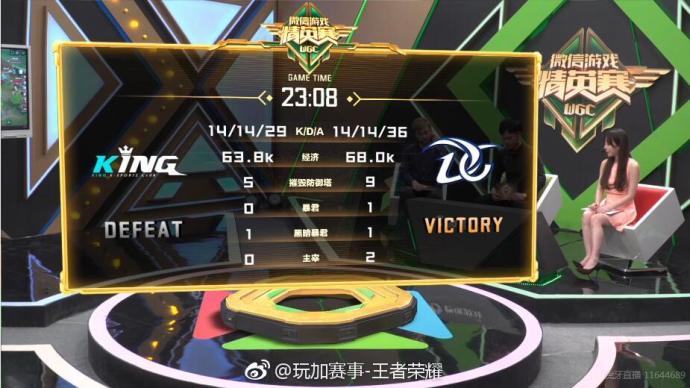 WGC战报：DC 2:0 战胜King 拿到复活机会