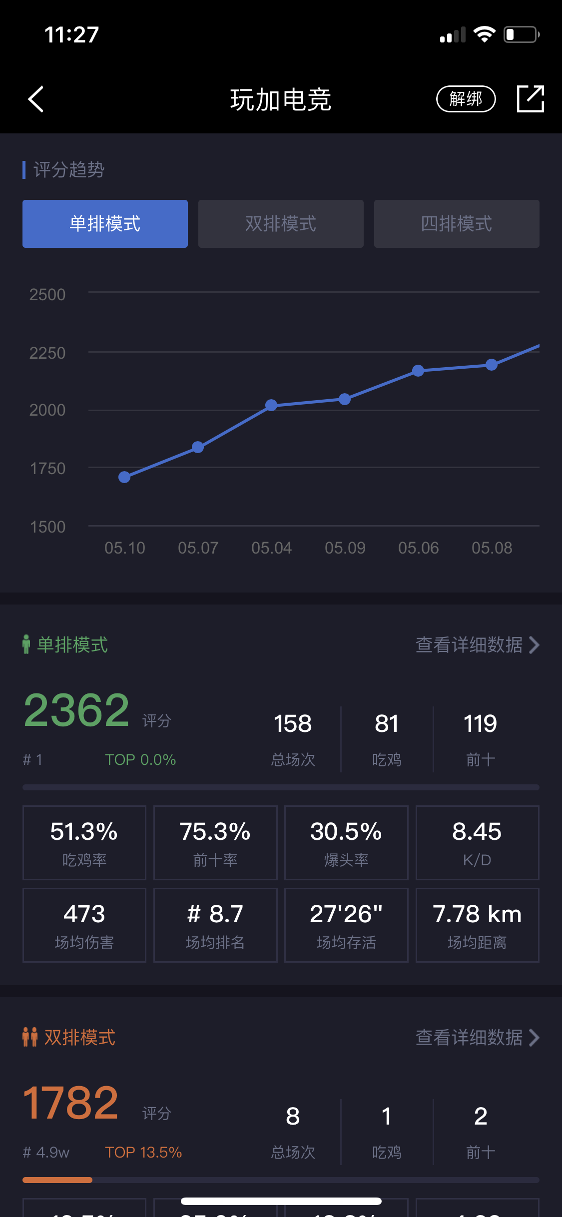 比外挂吃鸡率还高？51%吃鸡率KaKao服第一17苞米打法详解