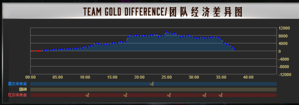 ãå¾·æ¯é¢ç­ãLDLåéTylooä¸SC