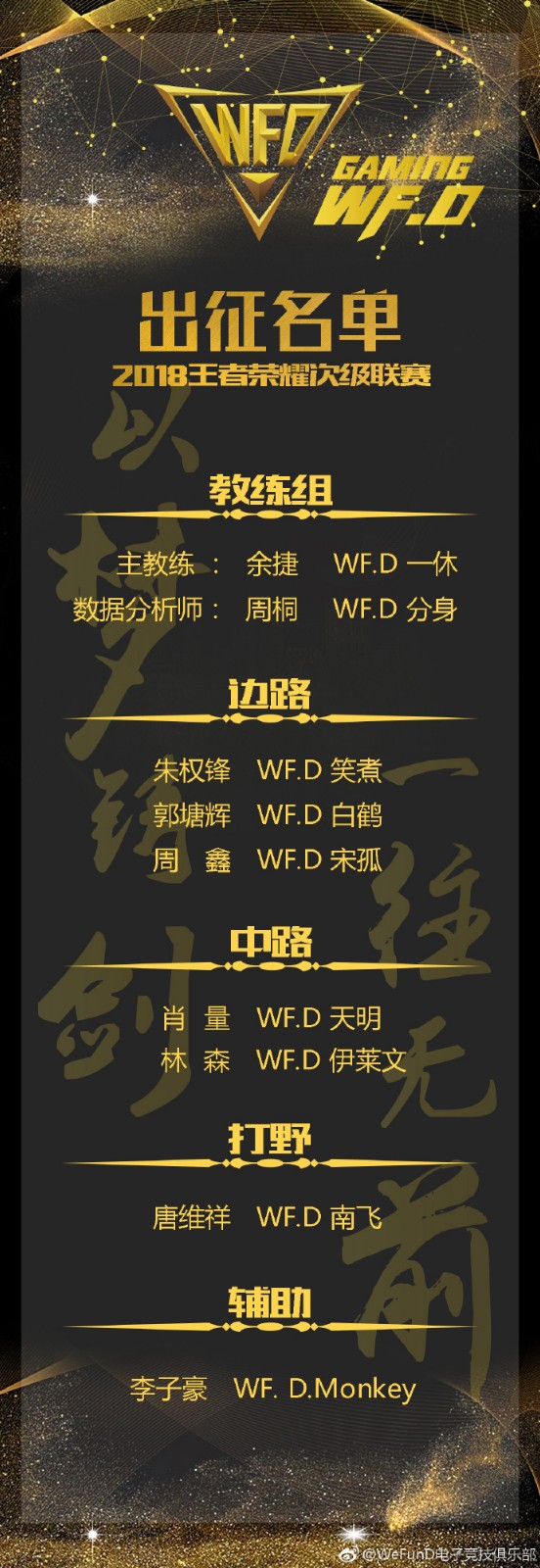 WF.D公布新赛季征战名单，兰博不在队列