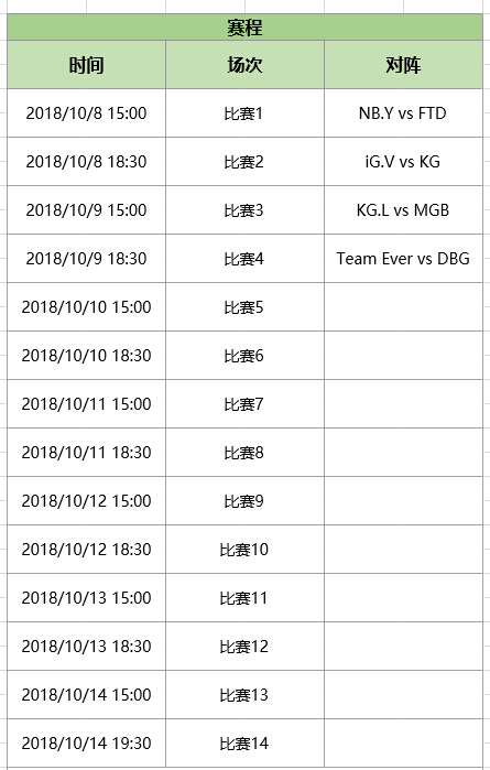 亚洲DOTA2职业联赛ADL十一后正式开启 火猫全程独家直播