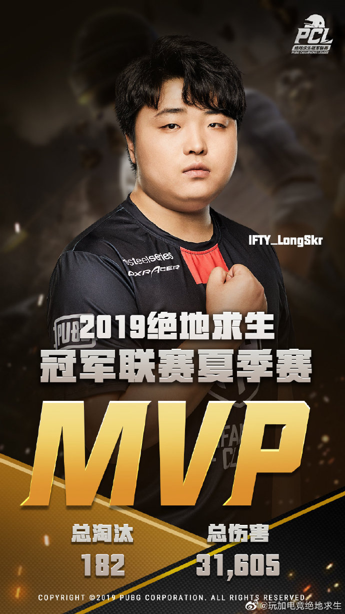 iFTY_LongSkr当选PCL夏季赛MVP，个人182淘汰实至名归