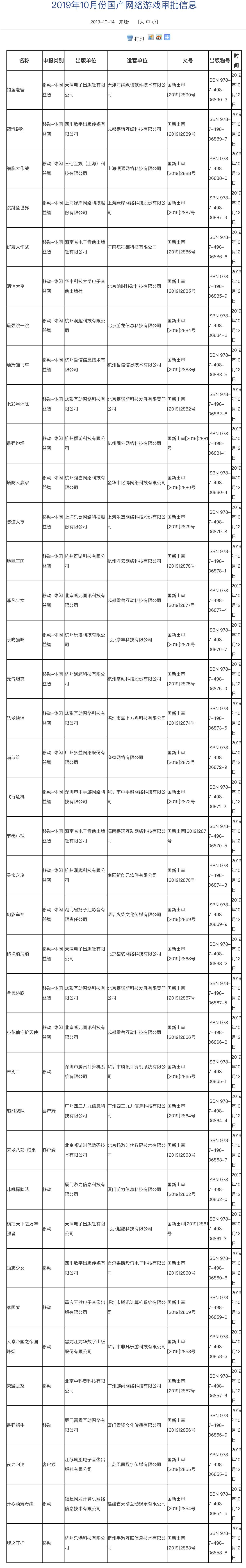 最新一批过审国产网络游戏名单公布：家国梦、天龙八部通过本次审批