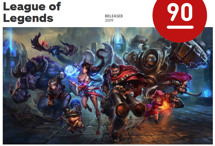 IGN评历史最佳电子游戏TOP100 英雄联盟排名90