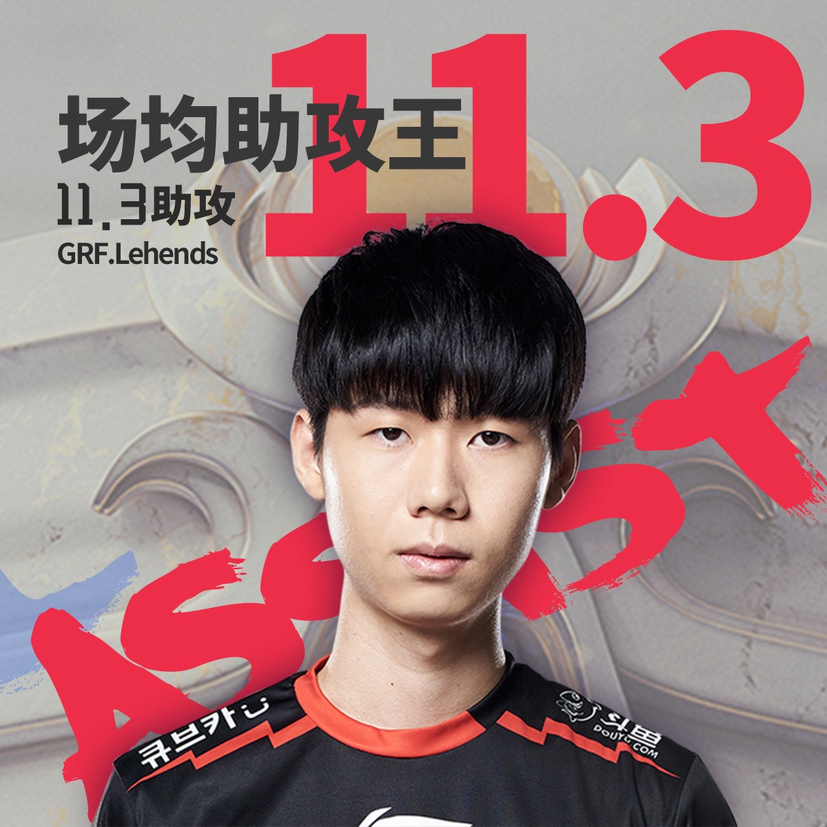 S9小组赛最数据：GRF.Viper以17.5的KDA荣膺KDA之王