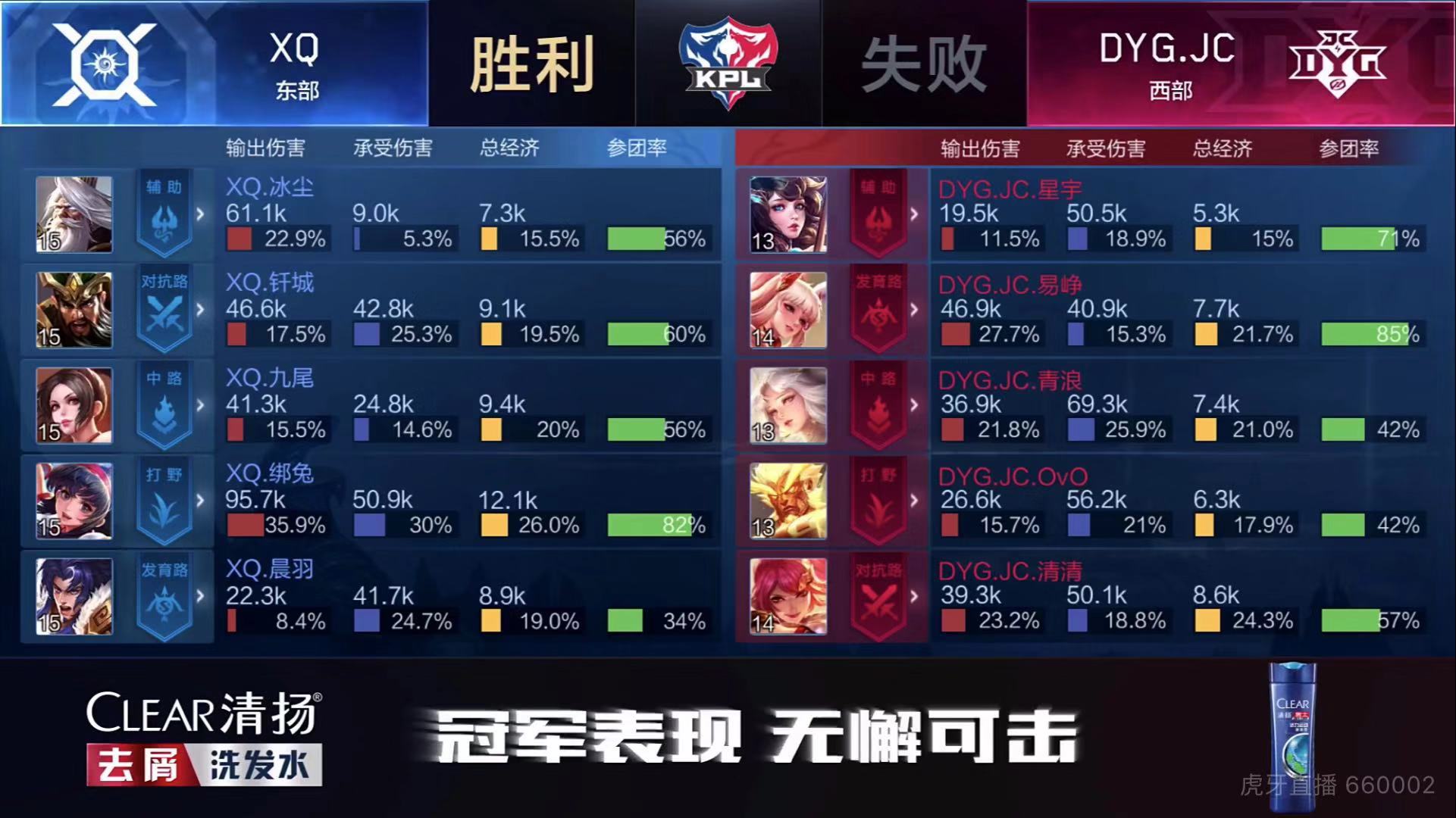 [战报] 绑兔兰陵王带起节奏 XQ三比零战胜DYG.JC