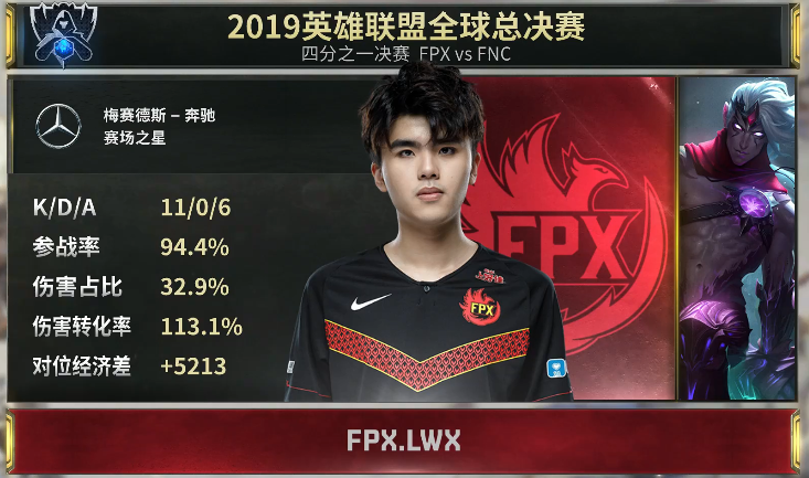 [战报] 恭喜FPX与IG会师半决赛 LPL已经确定进入决赛