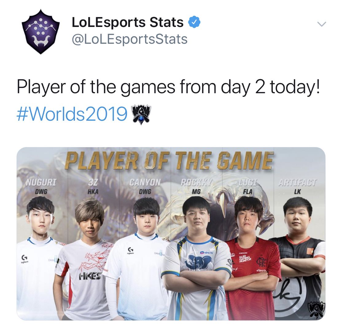 LOL数据官推评昨日最佳选手：DWG上野登榜