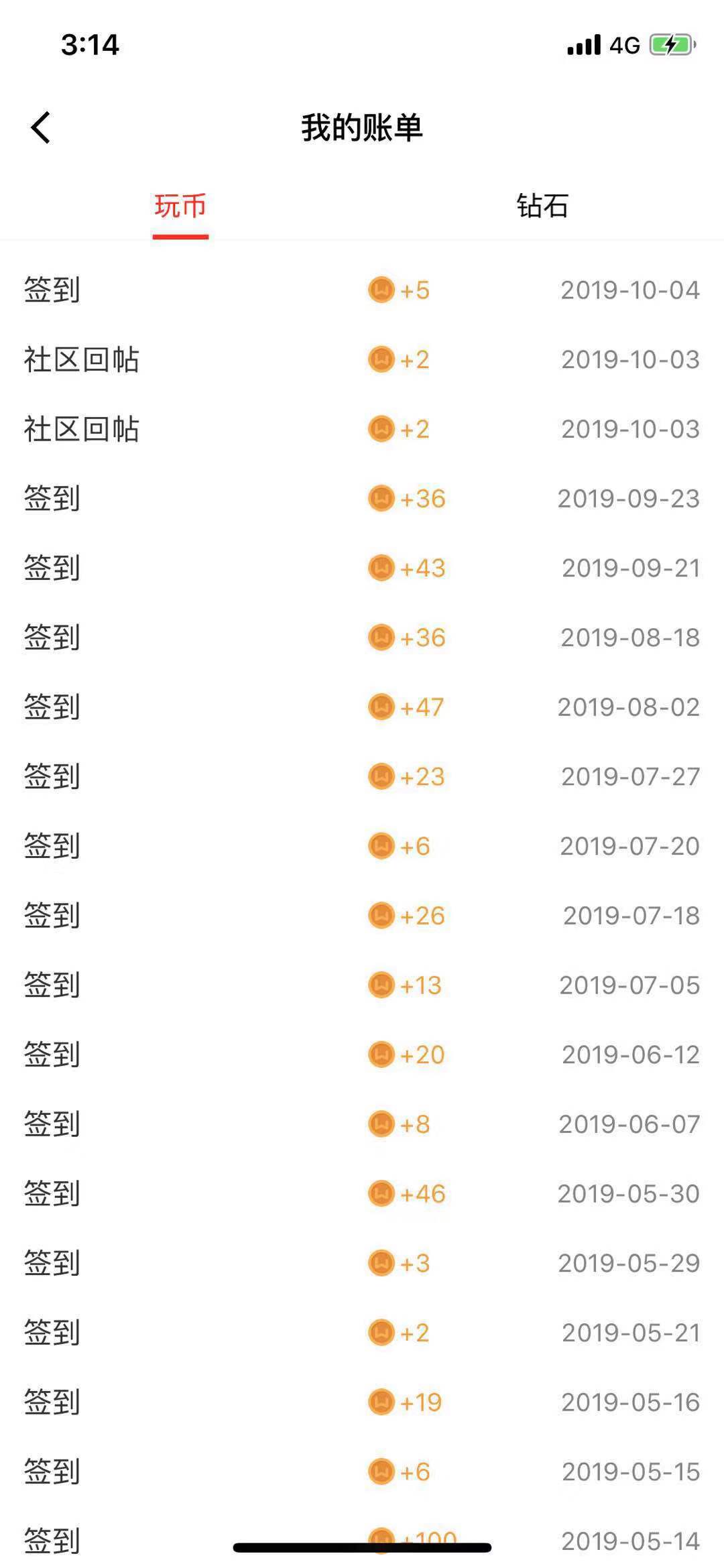 希望大家警惕在社区文章中出现的钓鱼网站