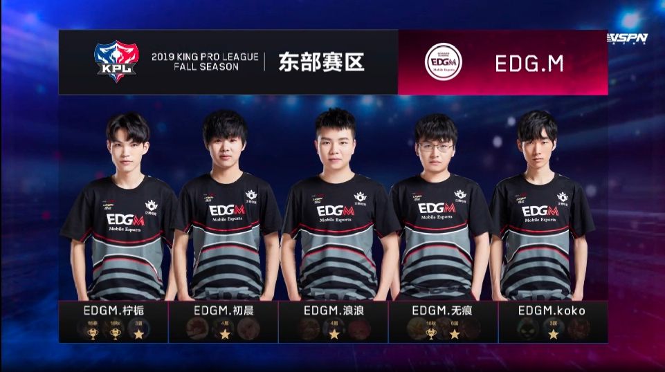 [战报] 迷神进场受阻 EDG.M鏖战五局抢分成功