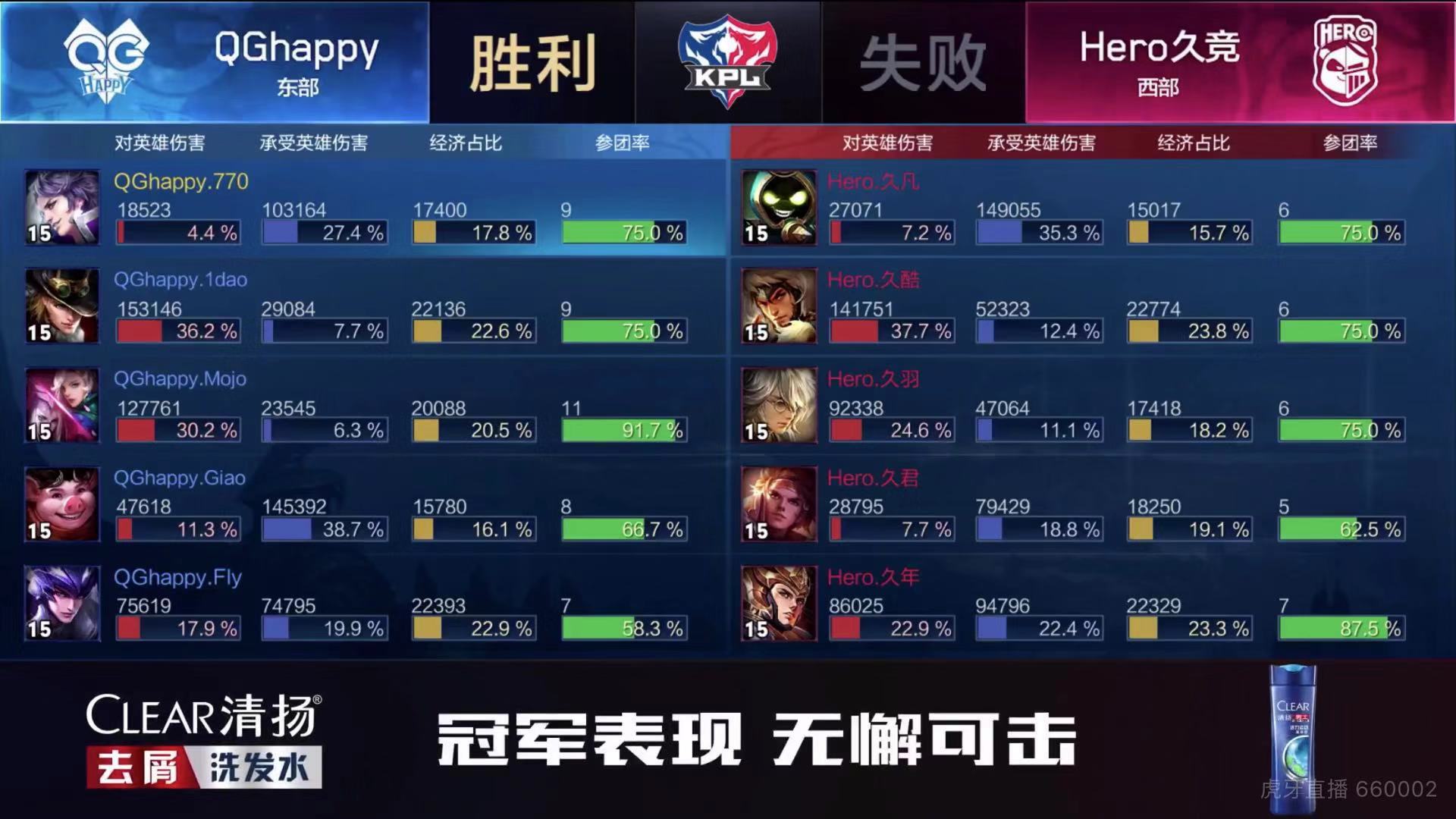 [战报] 稳扎稳打 QGhappy三比零战胜Hero久竞！
