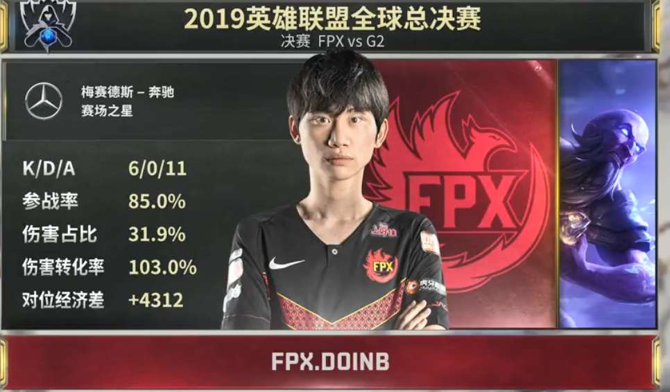 [战报] 我们又是冠军！恭喜FPX！