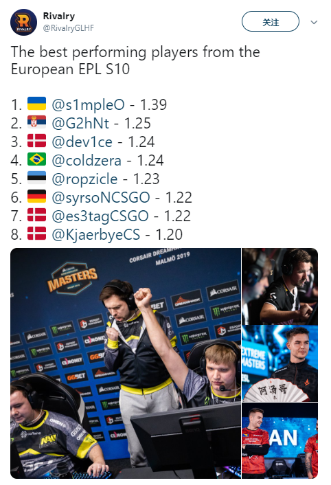 EPL S10欧/美洲常规赛Top10排名出炉：s1mple＆jks登顶