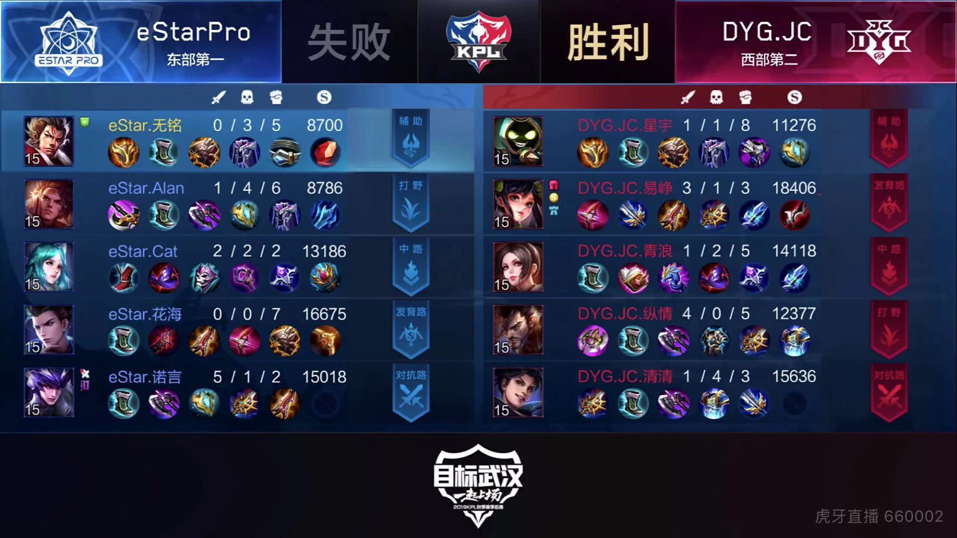 [战报] DYG.JC四比三战胜eStarPro 成功进入胜者组决赛