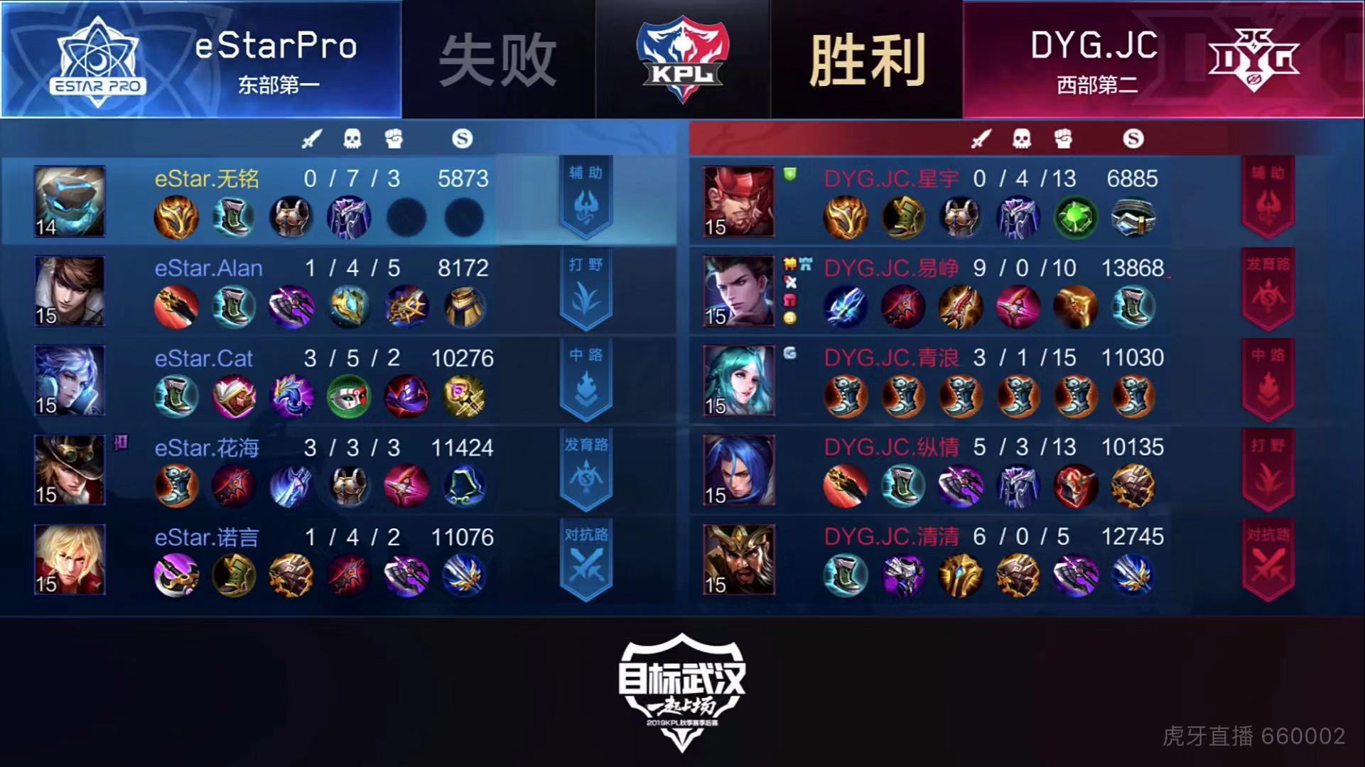 [战报] DYG.JC四比三战胜eStarPro 成功进入胜者组决赛