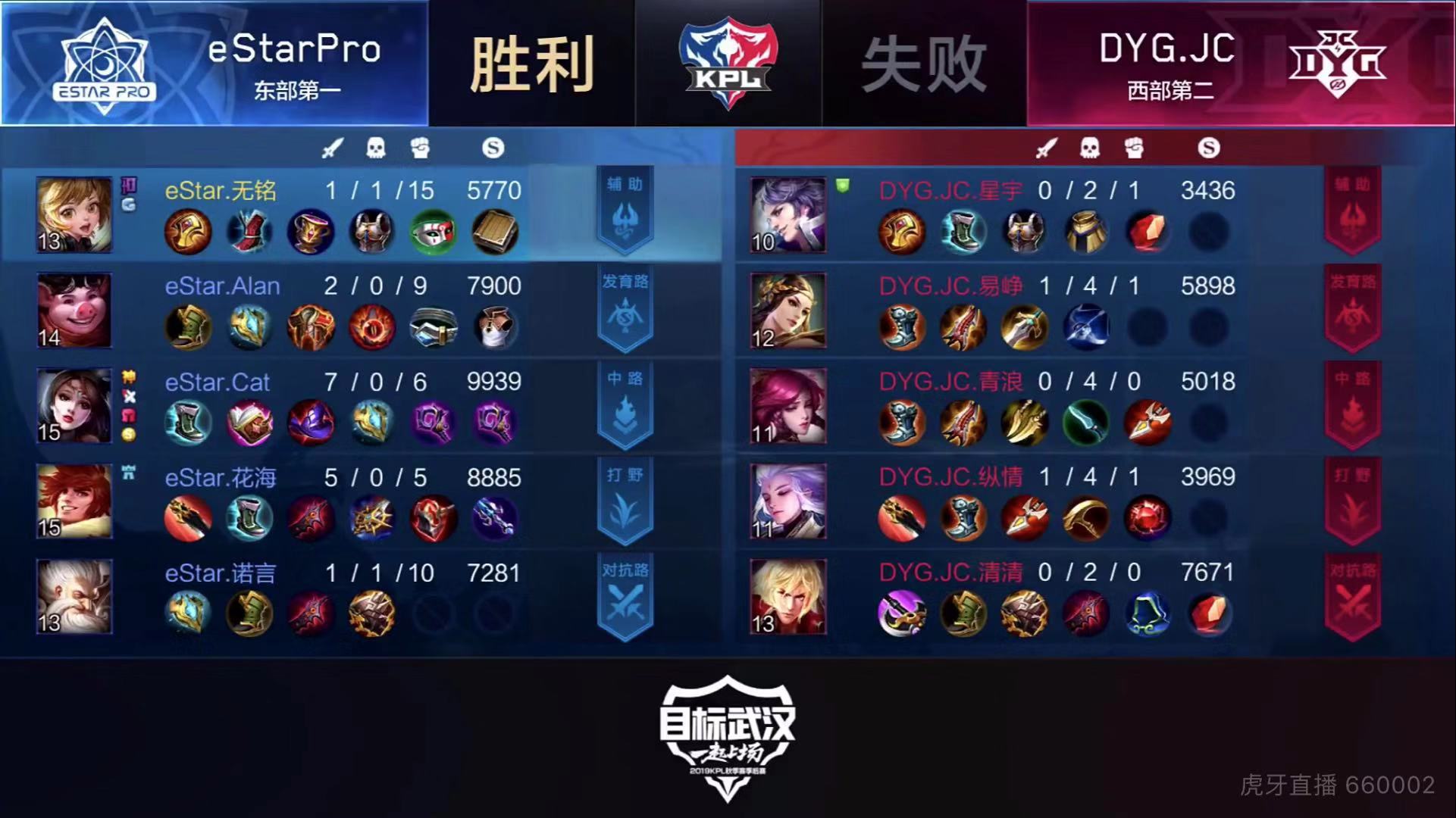 [战报] DYG.JC四比三战胜eStarPro 成功进入胜者组决赛