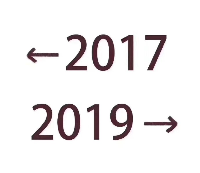 [已开奖] [加友夜话] 两年前和两年后，你有什么变化吗？