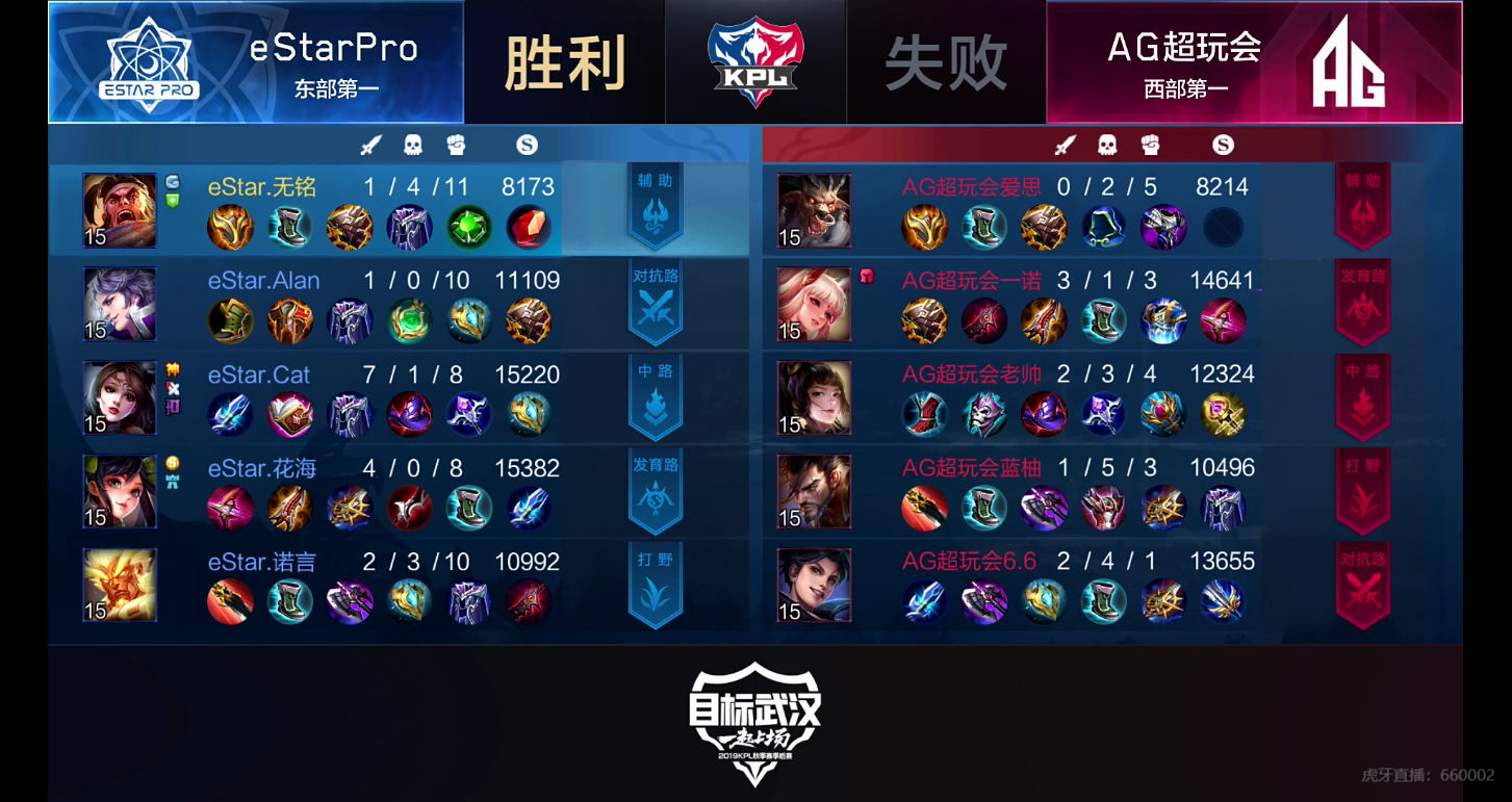 [战报] AG超玩会 4:3 eStarPro 团战更胜一筹进入下一轮