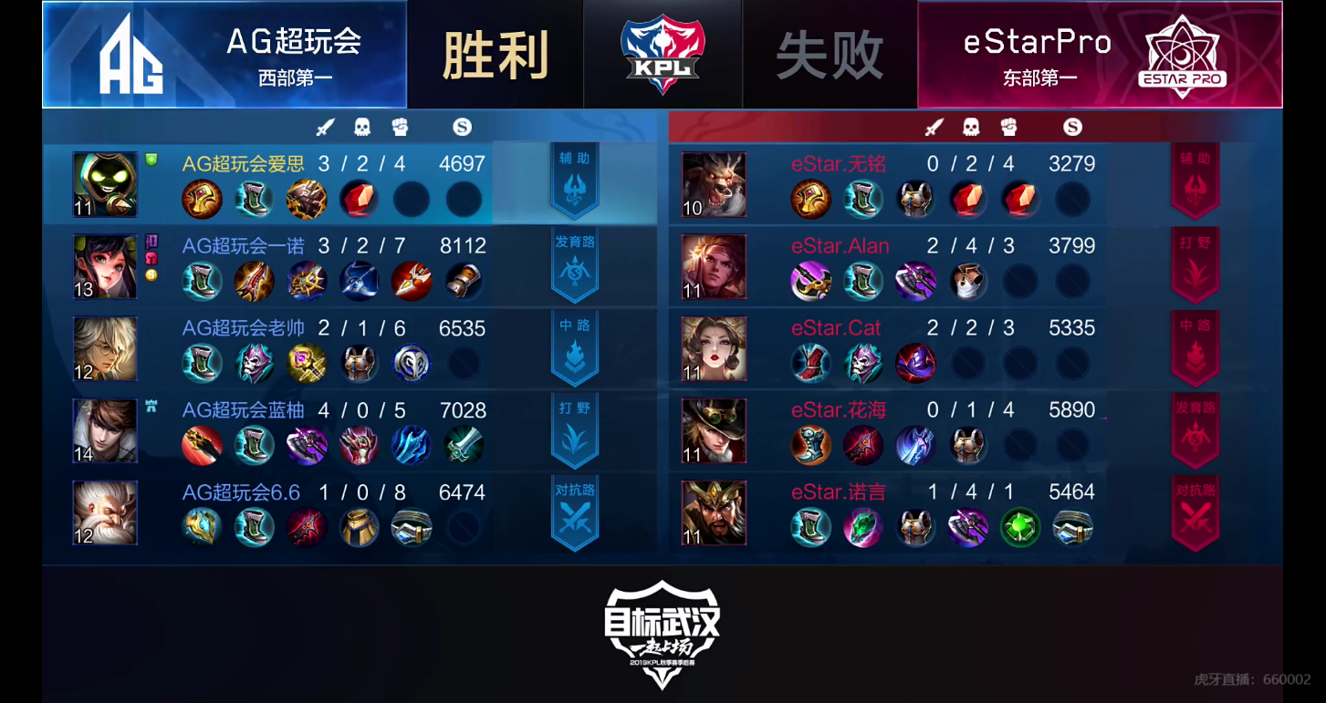 [战报] AG超玩会 4:3 eStarPro 团战更胜一筹进入下一轮