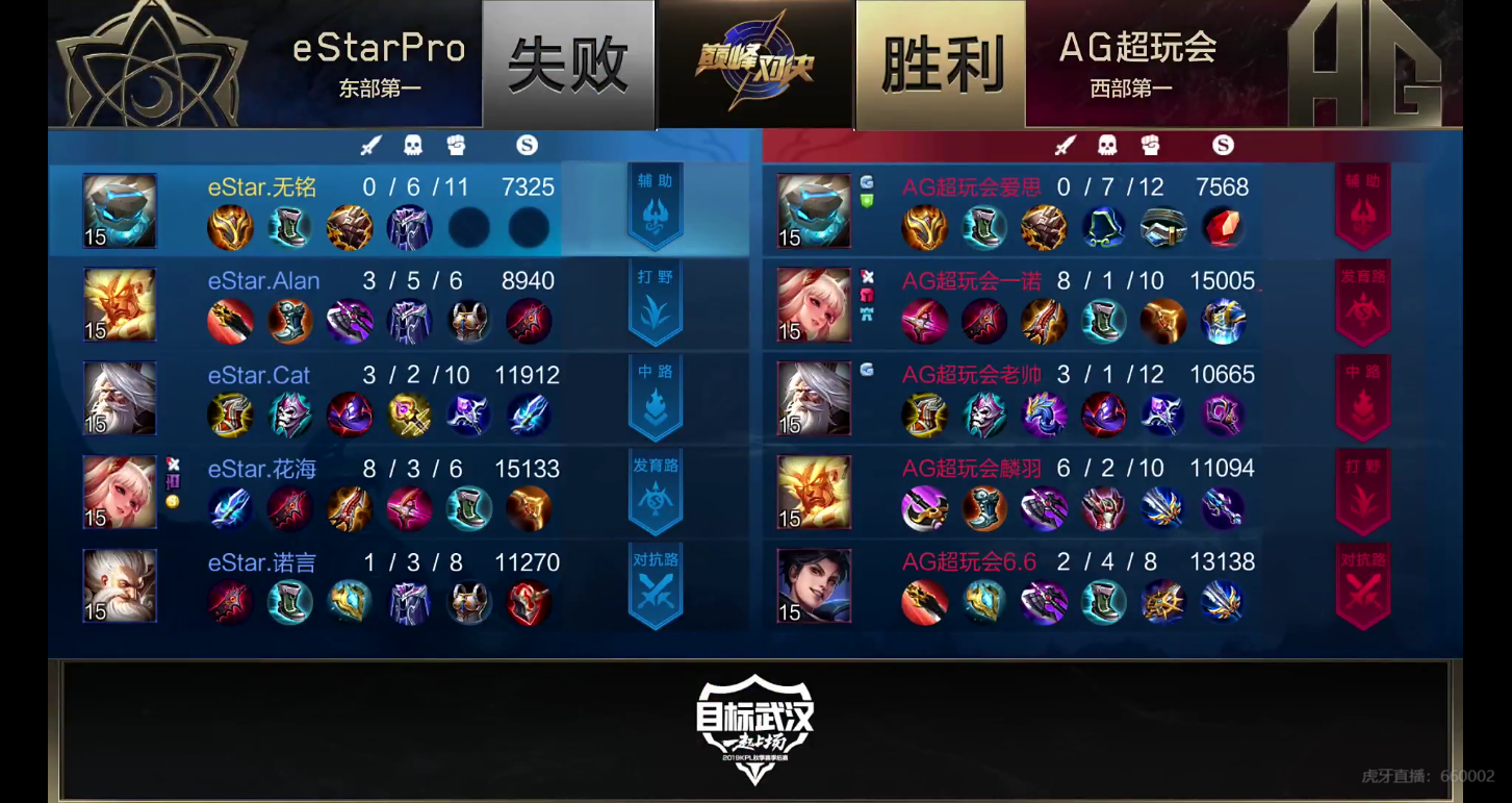 [战报] AG超玩会 4:3 eStarPro 团战更胜一筹进入下一轮