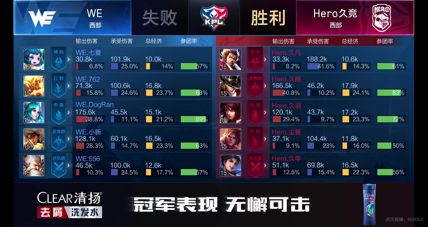 [战报] 双带线成功牵制WE Hero逆风翻盘拿下关键一分