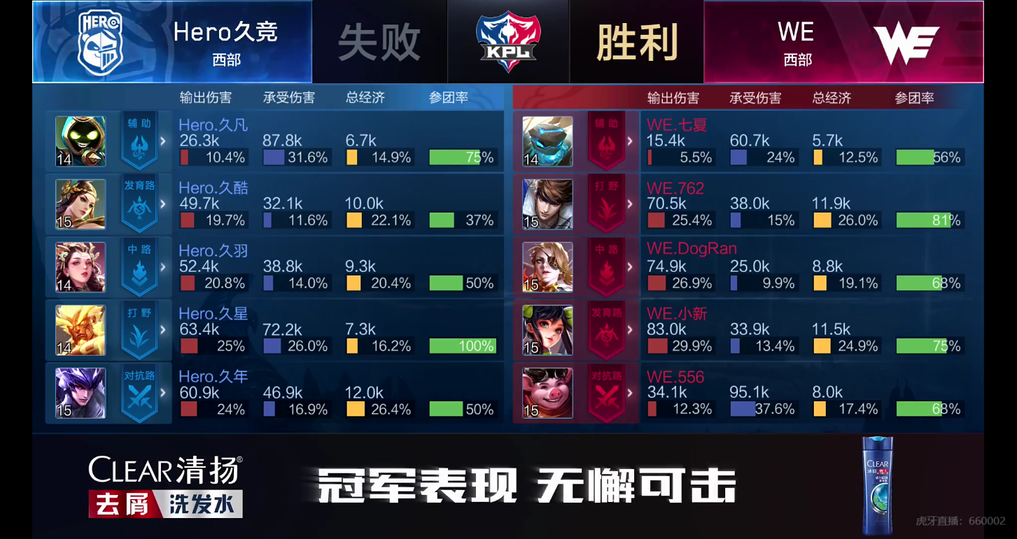 [战报] 双带线成功牵制WE Hero逆风翻盘拿下关键一分