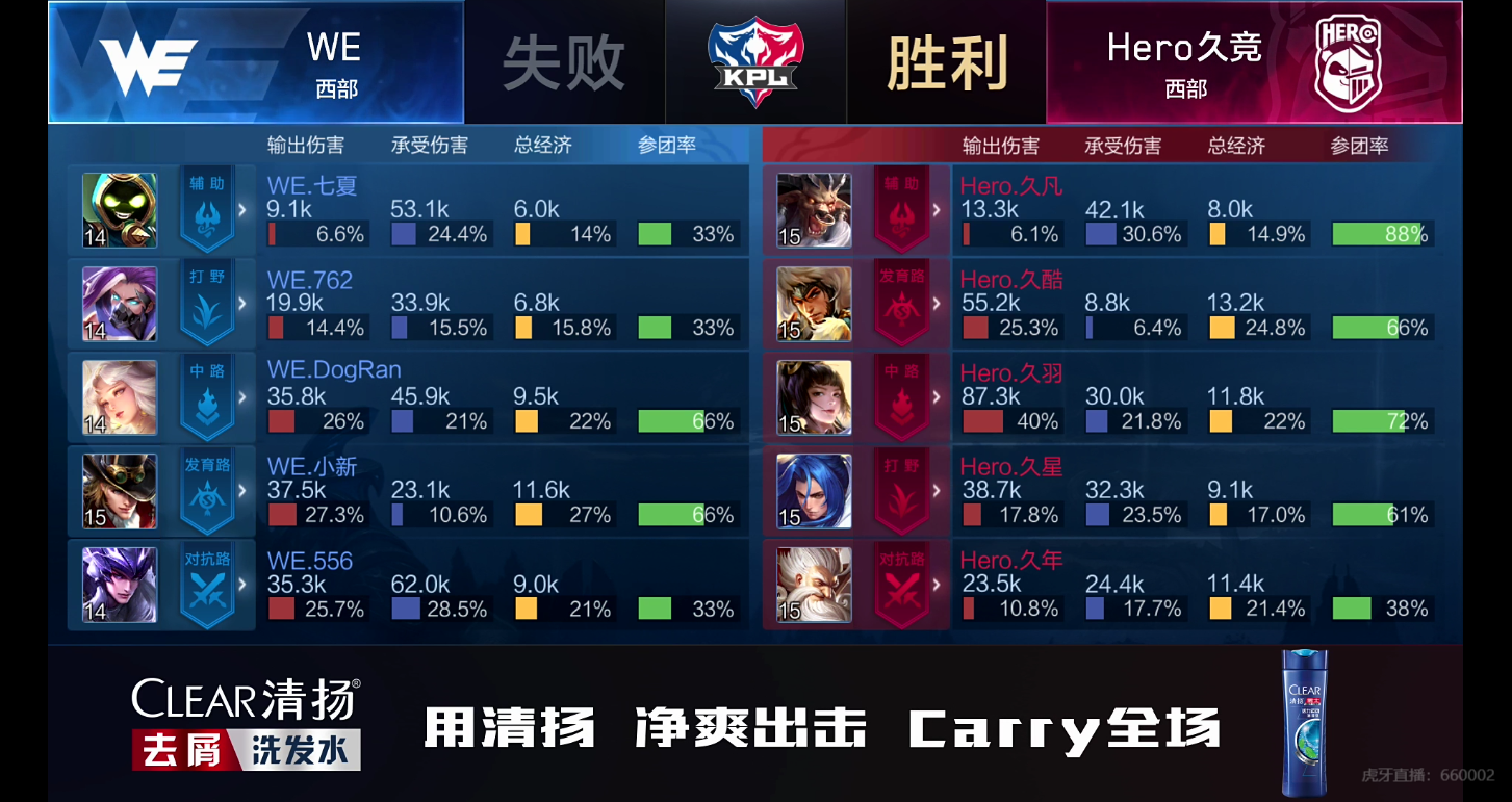 [战报] 双带线成功牵制WE Hero逆风翻盘拿下关键一分