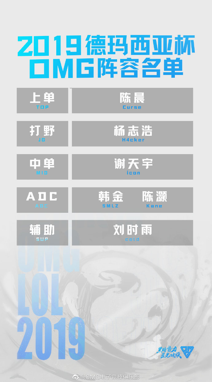 OMG官宣德杯大名单：全新阵容首秀 Smlz已连接