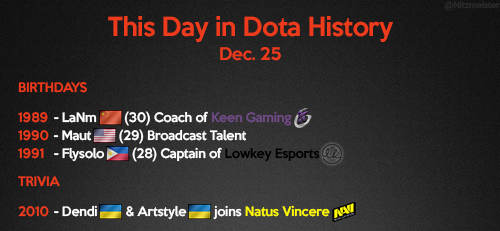 DOTA2历史上的今天：国土30岁生日；Dendi 9年前加入NaVi