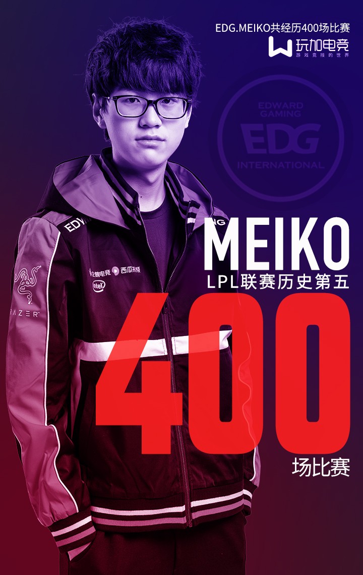 [里程碑] Meiko达成LPL出场400局 位列历史第5